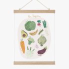 Petits légumes